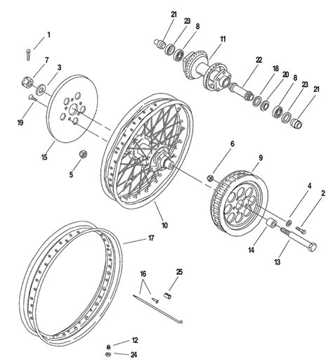 harley davidson wheel assembly diagram 